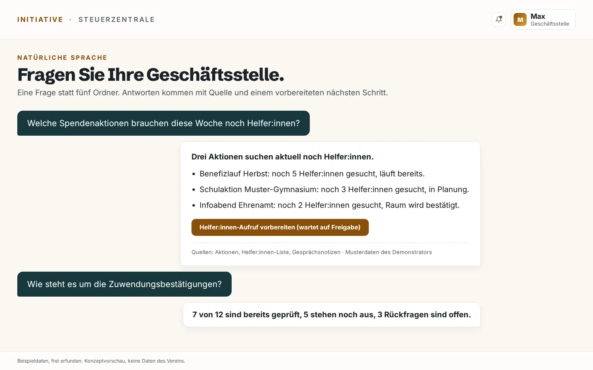 Betriebssystem, Fragen Sie Ihre Geschäftsstelle. Beispieldaten.