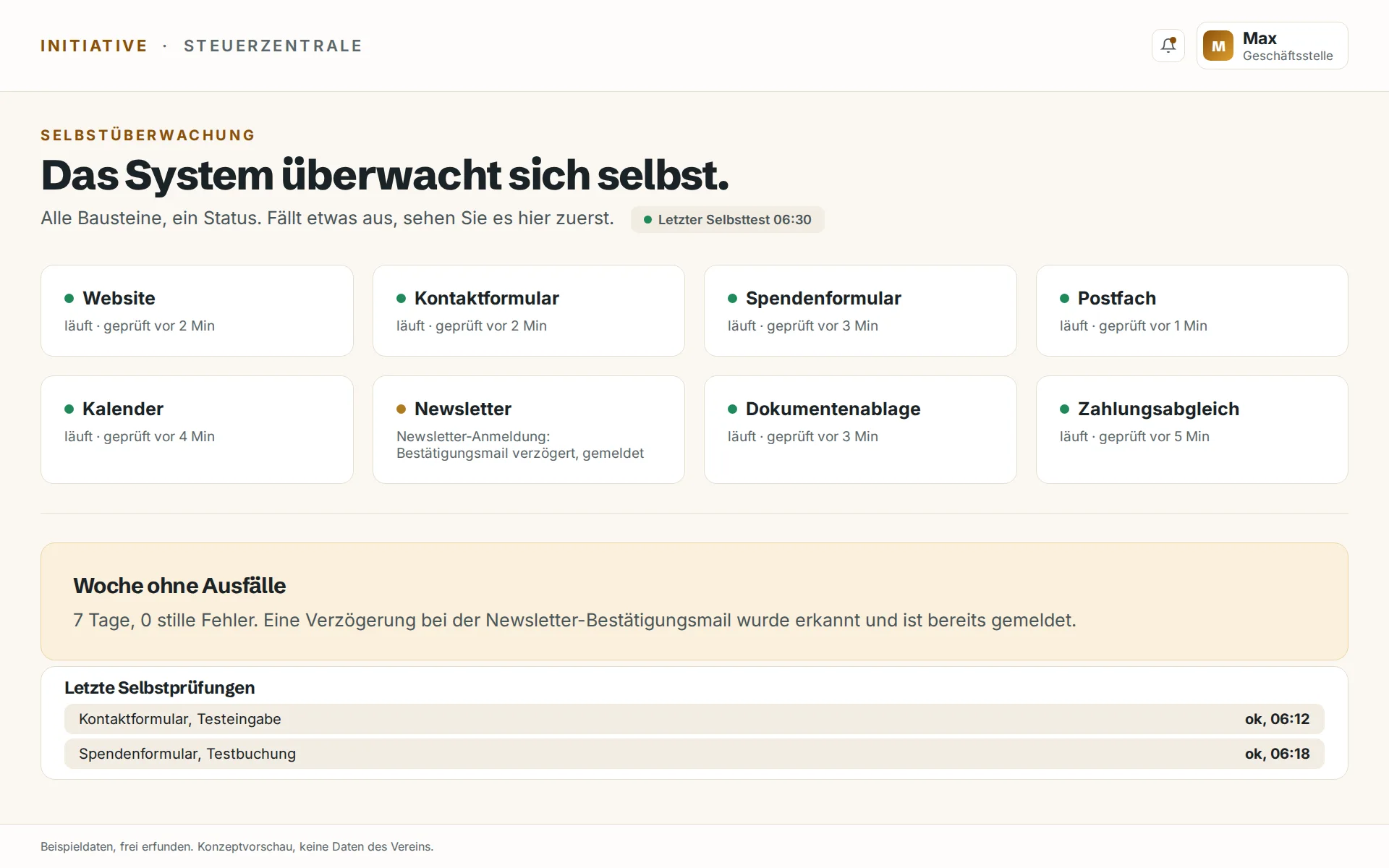 Betriebssystem, Das System überwacht sich selbst. Beispieldaten.