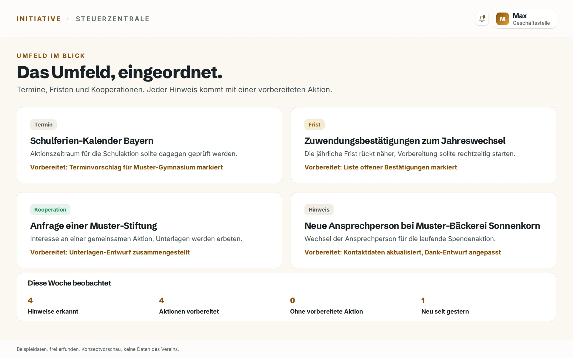 Betriebssystem, Fristen und Anlässe kommen rechtzeitig. Beispieldaten.