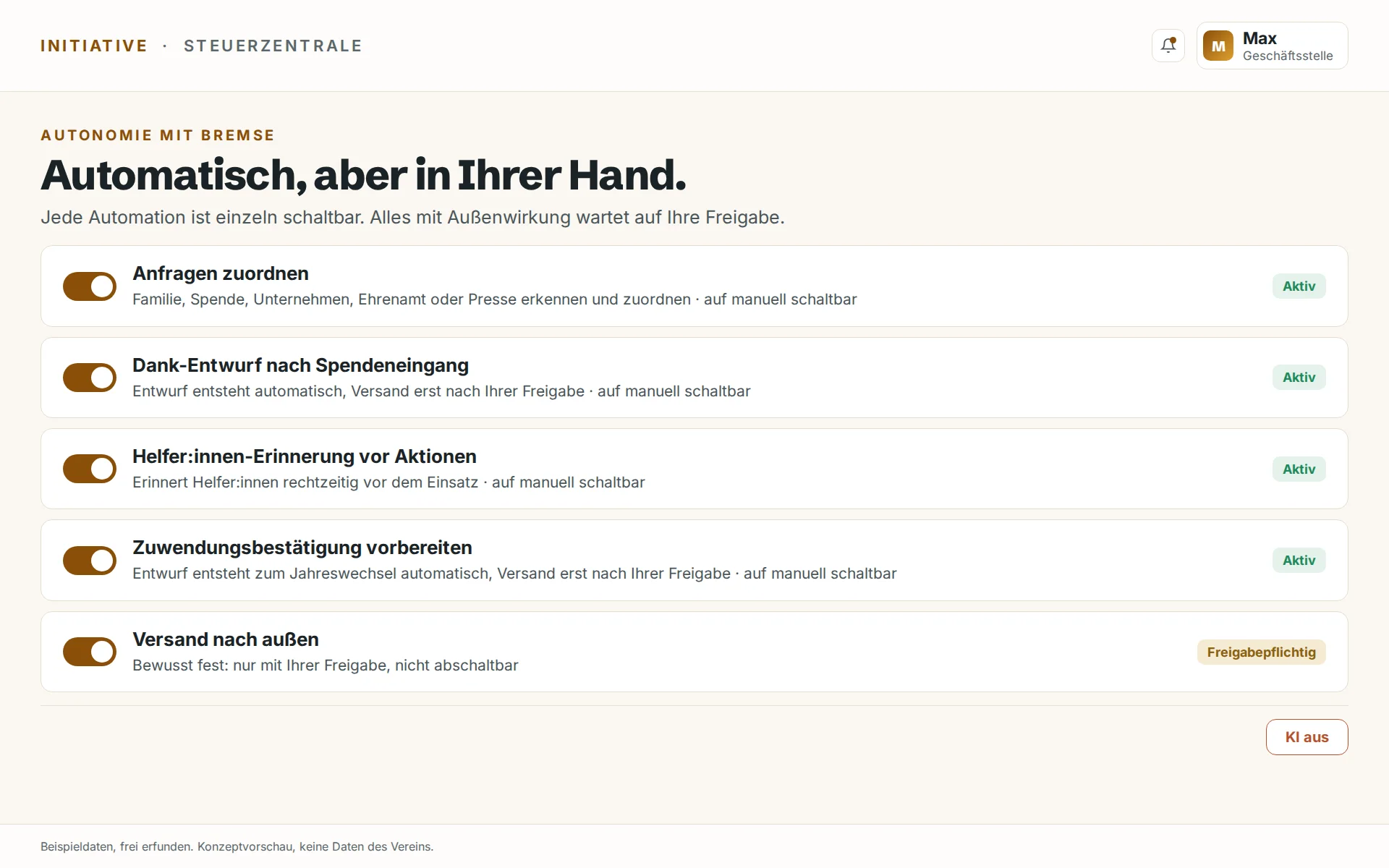 Betriebssystem, Automatisch, aber in Ihrer Hand. Beispieldaten.